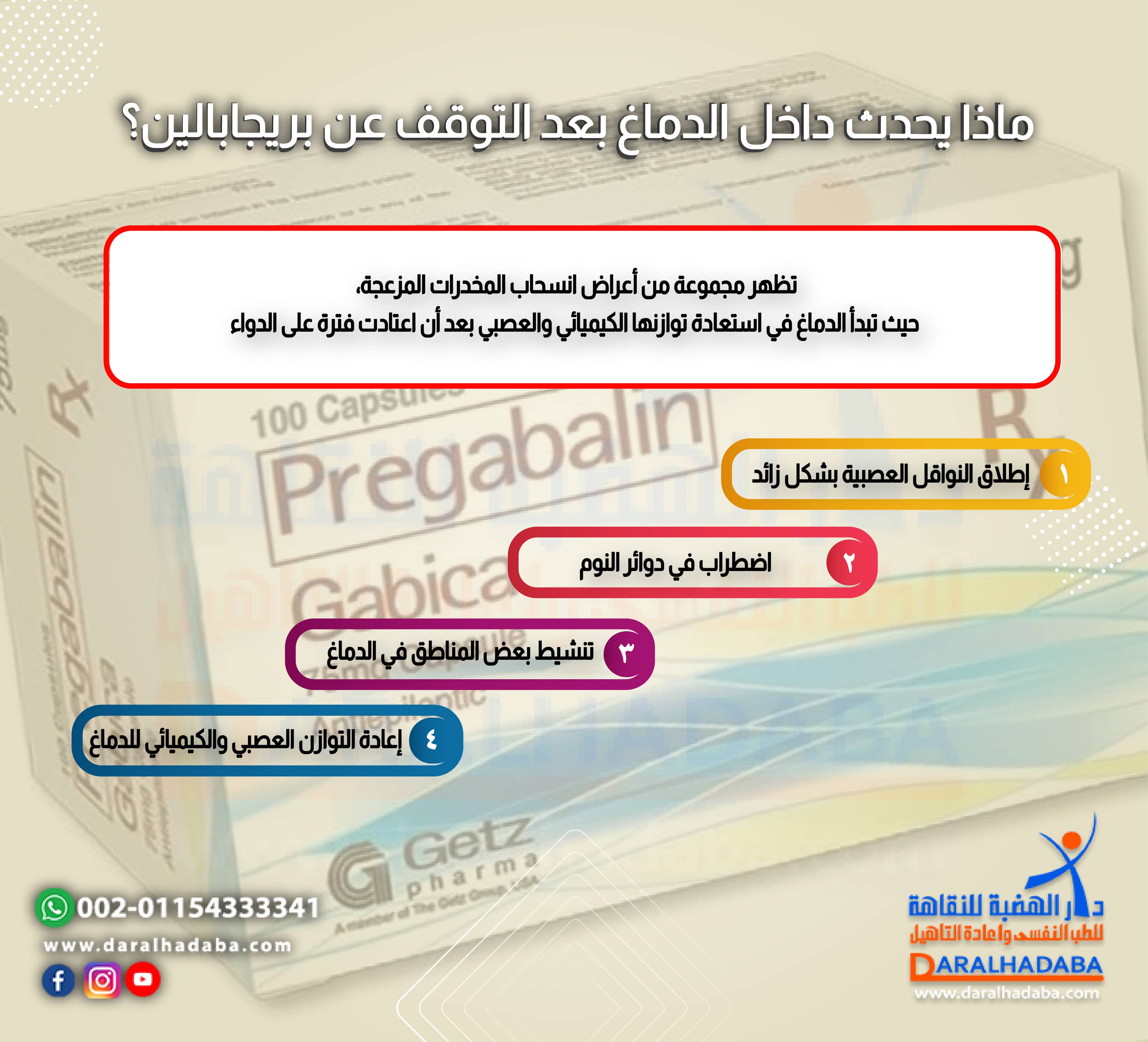 ماذا يحدث داخل الدماغ بعد التوقف عن بريجابالين؟